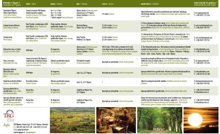 letak_poletje_2022_opcijaB_web-2